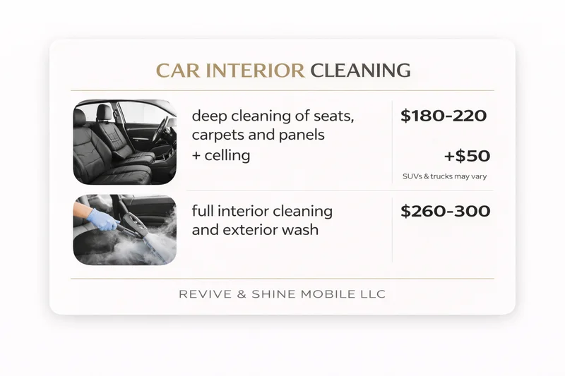 Auto interior and car seat deep cleaning price guide