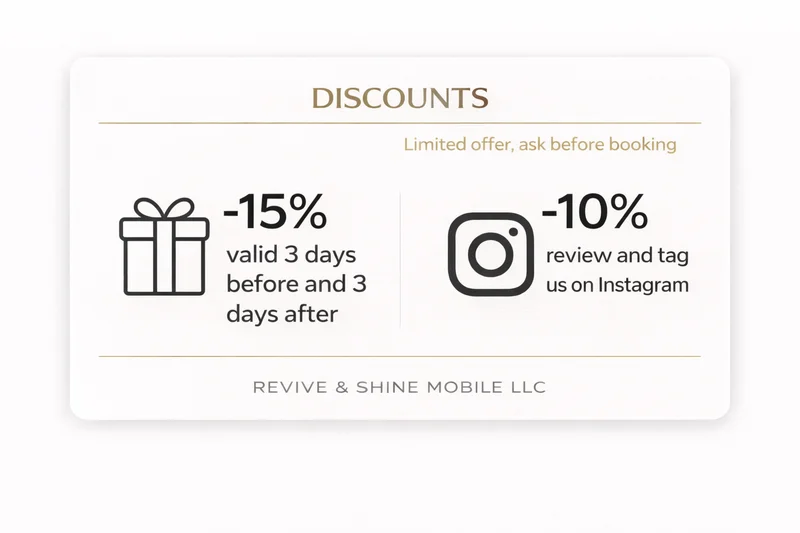 Discounts price guide